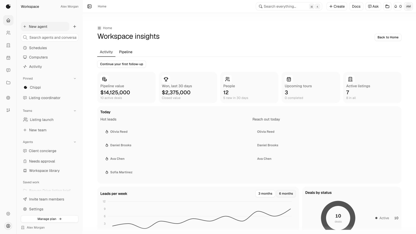 Chippi Workspace insights showing demo client activity, estimated pipeline values and upcoming tours.